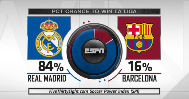 通常是整场 通常是整场